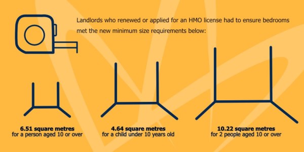 hmo compliance checklist