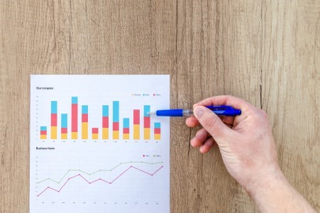 trends commercial property market post pandemic