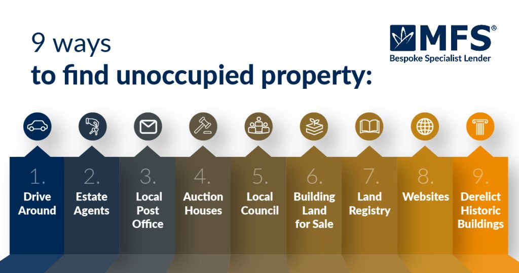 Rise of unoccupied property infographic