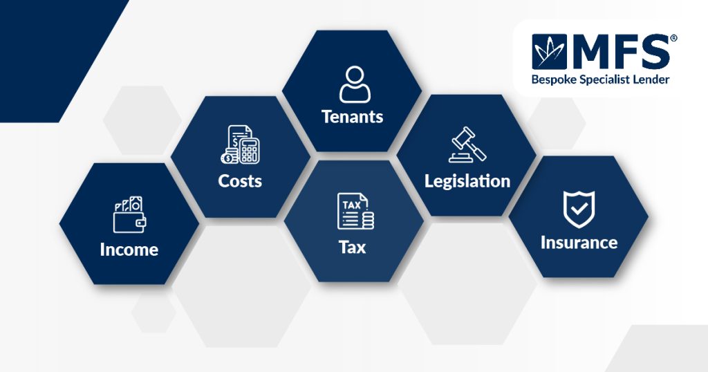 17 questions BTL landlords should ask - infographic