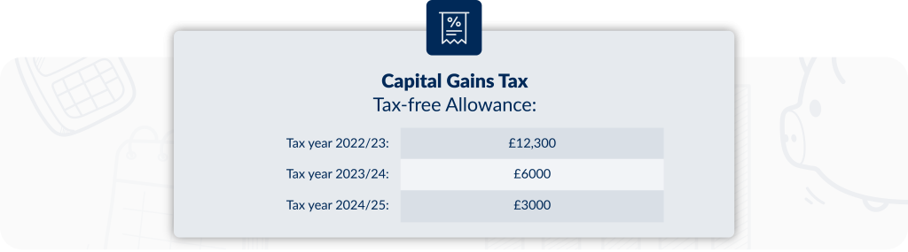 Key Trends Tax Year Capital Gains Tax