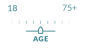 BTL Guide_Lending Criteria for a buy-to-let mortgage