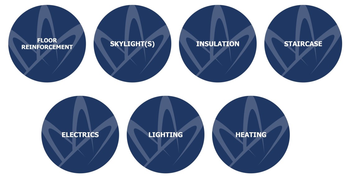 basic loft conversion inclusions