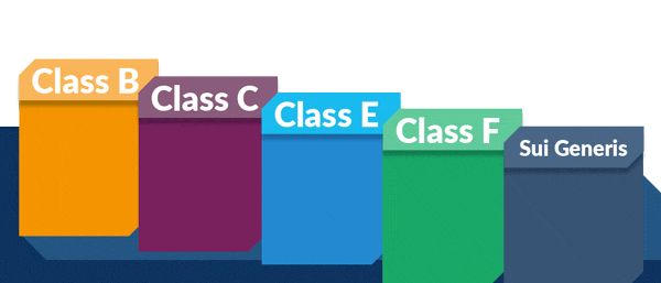 commercial property uses clases