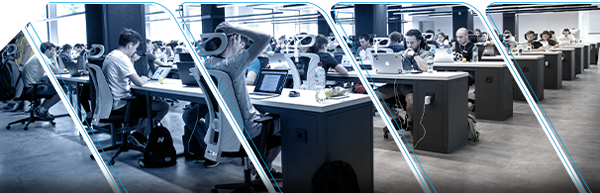 perception vs potential