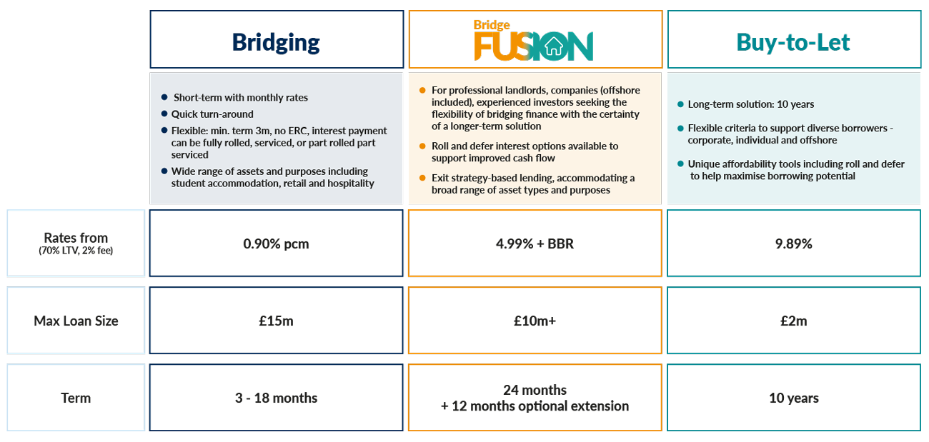 Commercial-comparison-table-01-26-V2