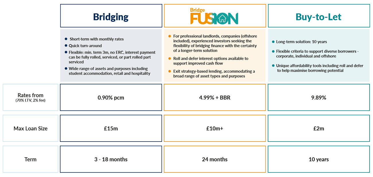 Commercial-Comparison-tables-02-V2